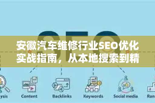 安徽汽车维修行业SEO优化实战指南，从本地搜索到精准获客
