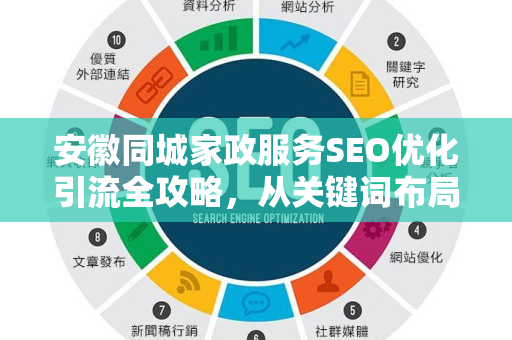 安徽同城家政服务SEO优化引流全攻略，从关键词布局到实战技巧