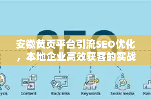 安徽黄页平台引流SEO优化，本地企业高效获客的实战策略