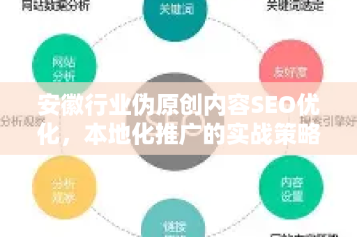安徽行业伪原创内容SEO优化，本地化推广的实战策略