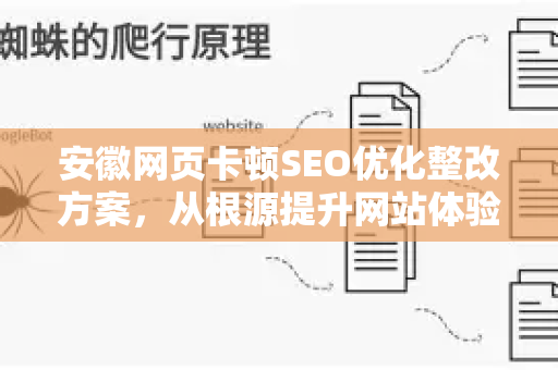 安徽网页卡顿SEO优化整改方案，从根源提升网站体验与排名