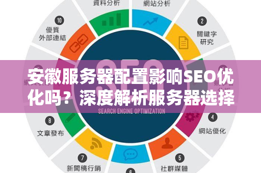 安徽服务器配置影响SEO优化吗？深度解析服务器选择对网站排名的关键作用