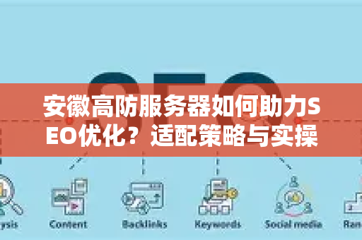 安徽高防服务器如何助力SEO优化？适配策略与实操指南