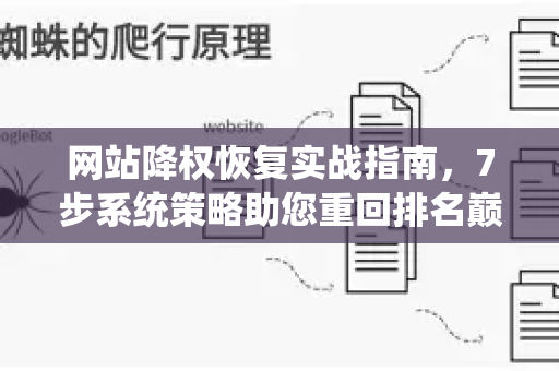 网站降权恢复实战指南，7步系统策略助您重回排名巅峰-第1张图片-星博讯-专业SEO_网站优化技巧_搜索引擎排名提升