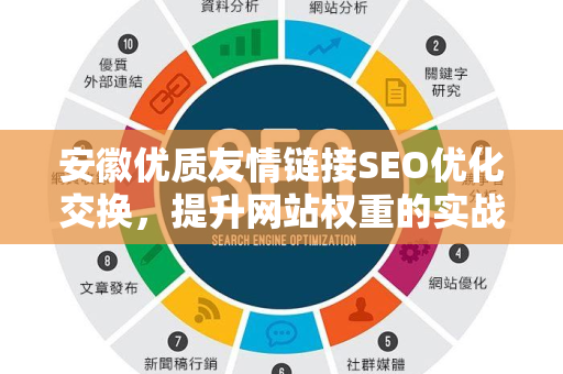 安徽优质友情链接SEO优化交换，提升网站权重的实战策略