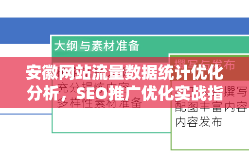 安徽网站流量数据统计优化分析，SEO推广优化实战指南