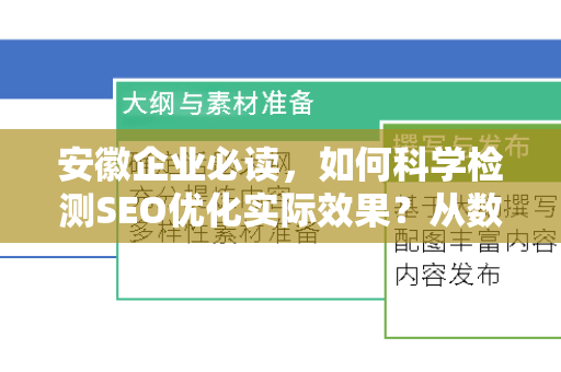 安徽企业必读，如何科学检测SEO优化实际效果？从数据到策略全解析