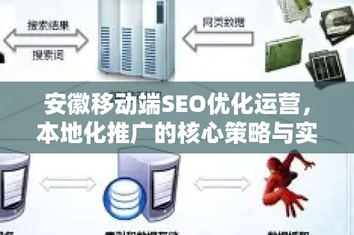 安徽移动端SEO优化运营，本地化推广的核心策略与实战技巧