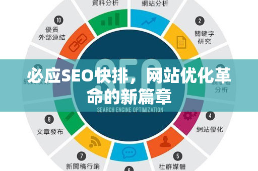 必应SEO快排，网站优化革命的新篇章-第1张图片-星博讯-专业SEO_网站优化技巧_搜索引擎排名提升