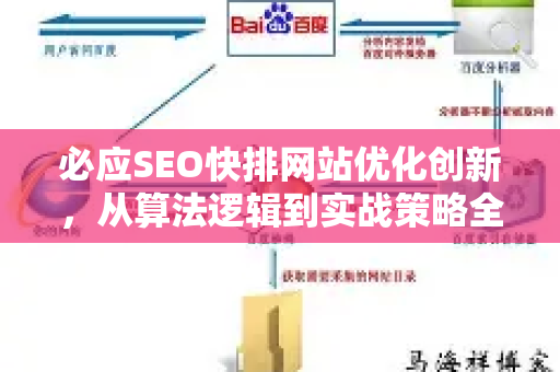 必应SEO快排网站优化创新，从算法逻辑到实战策略全解析-第1张图片-星博讯-专业SEO_网站优化技巧_搜索引擎排名提升