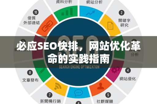必应SEO快排，网站优化革命的实践指南-第1张图片-星博讯-专业SEO_网站优化技巧_搜索引擎排名提升