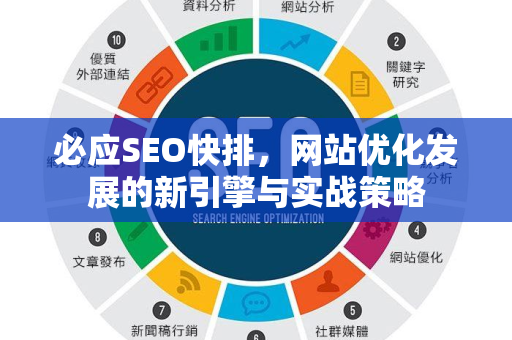 必应SEO快排，网站优化发展的新引擎与实战策略-第1张图片-星博讯-专业SEO_网站优化技巧_搜索引擎排名提升