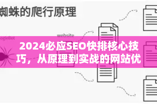 2024必应SEO快排核心技巧，从原理到实战的网站优化指南-第1张图片-星博讯-专业SEO_网站优化技巧_搜索引擎排名提升
