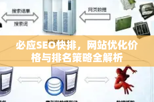 必应SEO快排，网站优化价格与排名策略全解析-第1张图片-星博讯-专业SEO_网站优化技巧_搜索引擎排名提升