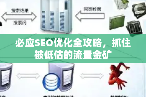 必应SEO优化全攻略,抓住被低估的流量金矿-第1张图片-星博讯-专业SEO_网站优化技巧_搜索引擎排名提升 必应SEO优化全攻略,抓住被低估的流量金矿-第1张图片-星博讯-专业SEO_网站优化技巧_搜索引擎排名提升