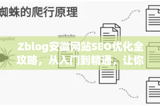 Zblog安徽网站SEO优化全攻略，从入门到精通，让你的站点脱颖而出