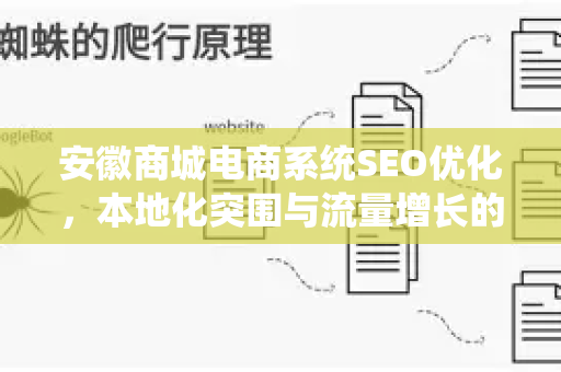 安徽商城电商系统SEO优化，本地化突围与流量增长的实战指南