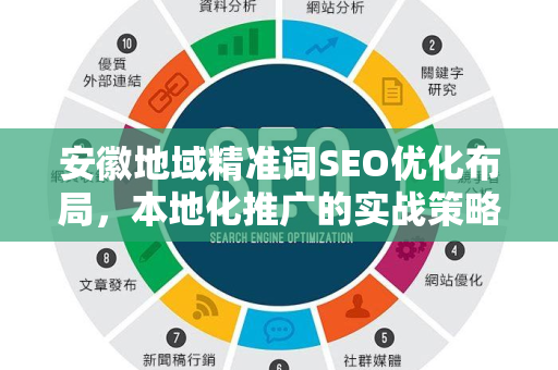 安徽地域精准词SEO优化布局，本地化推广的实战策略