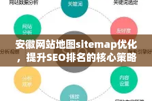 安徽网站地图sitemap优化，提升SEO排名的核心策略与实战指南