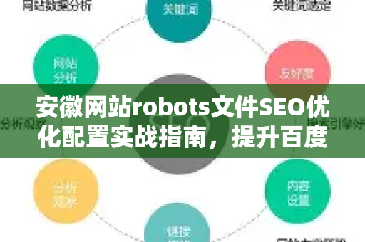 安徽网站robots文件SEO优化配置实战指南，提升百度谷歌收录效率