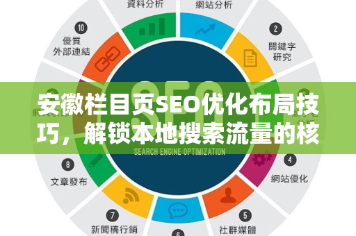 安徽栏目页SEO优化布局技巧，解锁本地搜索流量的核心密码