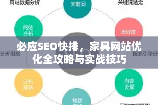 必应SEO快排，家具网站优化全攻略与实战技巧