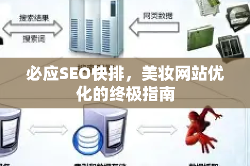 必应SEO快排，美妆网站优化的终极指南