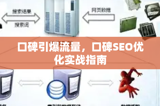 口碑引爆流量,口碑SEO优化实战指南-第1张图片-星博讯-专业SEO_网站优化技巧_搜索引擎排名提升 口碑引爆流量,口碑SEO优化实战指南-第1张图片-星博讯-专业SEO_网站优化技巧_搜索引擎排名提升