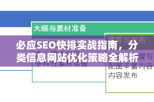 必应SEO快排实战指南，分类信息网站优化策略全解析