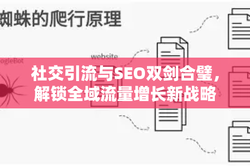 社交引流与SEO双剑合璧,解锁全域流量增长新战略-第1张图片-星博讯-专业SEO_网站优化技巧_搜索引擎排名提升 社交引流与SEO双剑合璧,解锁全域流量增长新战略-第1张图片-星博讯-专业SEO_网站优化技巧_搜索引擎排名提升