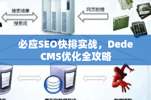 必应SEO快排实战，DedeCMS优化全攻略