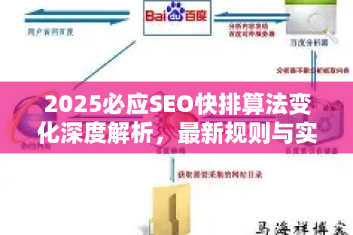 2025必应SEO快排算法变化深度解析，最新规则与实战策略-第1张图片-星博讯-专业SEO_网站优化技巧_搜索引擎排名提升