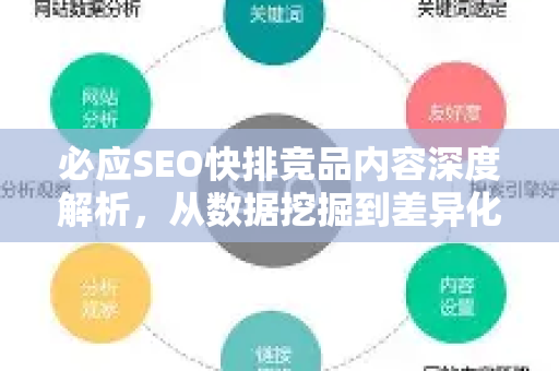 必应SEO快排竞品内容深度解析，从数据挖掘到差异化优化全攻略