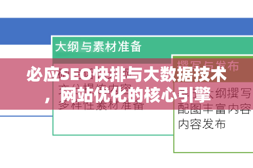 必应SEO快排与大数据技术，网站优化的核心引擎