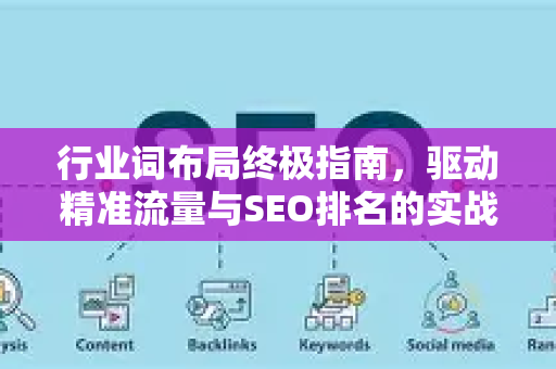 行业词布局终极指南，驱动精准流量与SEO排名的实战策略-第1张图片-星博讯-专业SEO_网站优化技巧_搜索引擎排名提升
