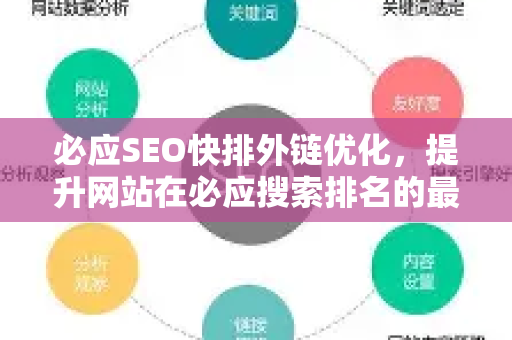 必应SEO快排外链优化，提升网站在必应搜索排名的最佳实践