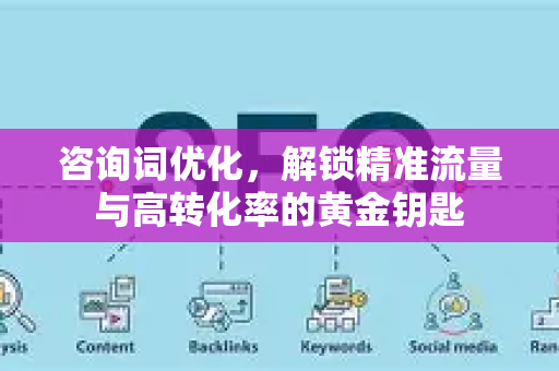 咨询词优化,解锁精准流量与高转化率的黄金钥匙-第1张图片-星博讯-专业SEO_网站优化技巧_搜索引擎排名提升 咨询词优化,解锁精准流量与高转化率的黄金钥匙-第1张图片-星博讯-专业SEO_网站优化技巧_搜索引擎排名提升
