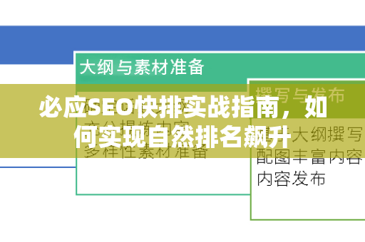 必应SEO快排实战指南，如何实现自然排名飙升