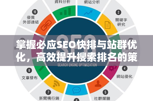 掌握必应SEO快排与站群优化，高效提升搜索排名的策略
