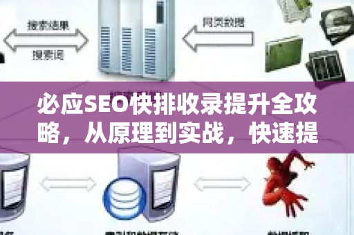 必应SEO快排收录提升全攻略，从原理到实战，快速提高网站排名