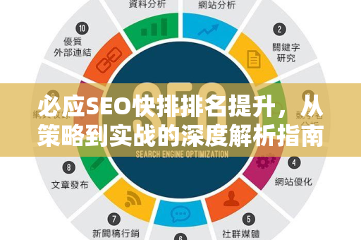 必应SEO快排排名提升，从策略到实战的深度解析指南