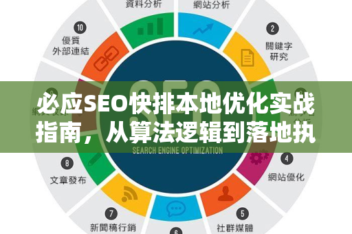 必应SEO快排本地优化实战指南，从算法逻辑到落地执行的完整策略-第1张图片-星博讯-专业SEO_网站优化技巧_搜索引擎排名提升