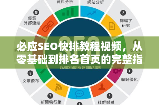 必应SEO快排教程视频，从零基础到排名首页的完整指南