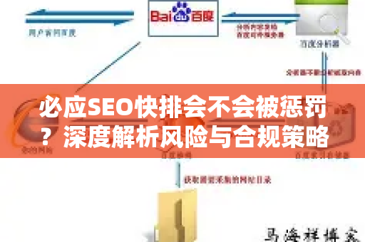 必应SEO快排会不会被惩罚？深度解析风险与合规策略