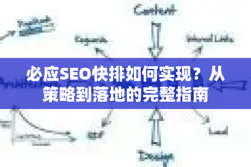 必应SEO快排如何实现？从策略到落地的完整指南
