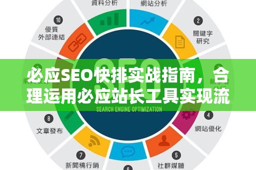 必应SEO快排实战指南，合理运用必应站长工具实现流量突破