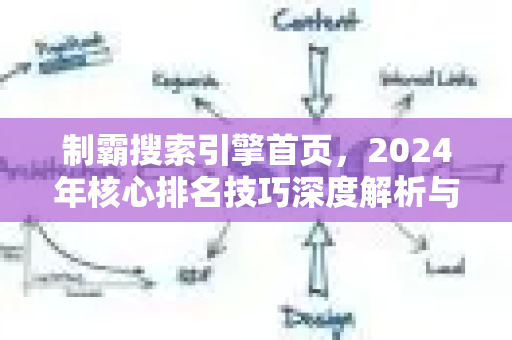 制霸搜索引擎首页,2024年核心排名技巧深度解析与实战问答-第1张图片-星博讯-专业SEO_网站优化技巧_搜索引擎排名提升 制霸搜索引擎首页,2024年核心排名技巧深度解析与实战问答-第1张图片-星博讯-专业SEO_网站优化技巧_搜索引擎排名提升