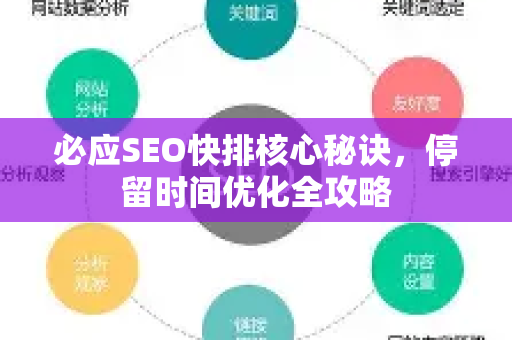 必应SEO快排核心秘诀，停留时间优化全攻略