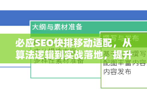 必应SEO快排移动适配，从算法逻辑到实战落地，提升搜索排名的核心策略