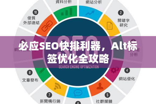 必应SEO快排利器，Alt标签优化全攻略